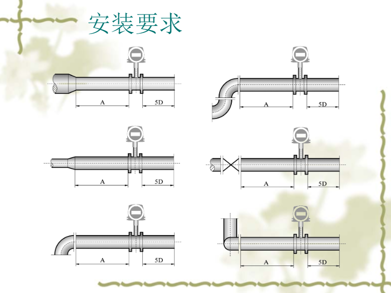 智能渦街流量計安裝要求