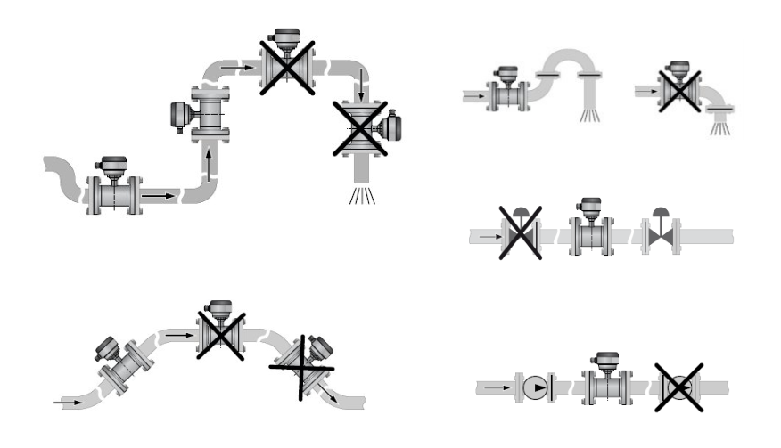 DN200電磁流量計安裝必須保證滿管測量狀態(tài)