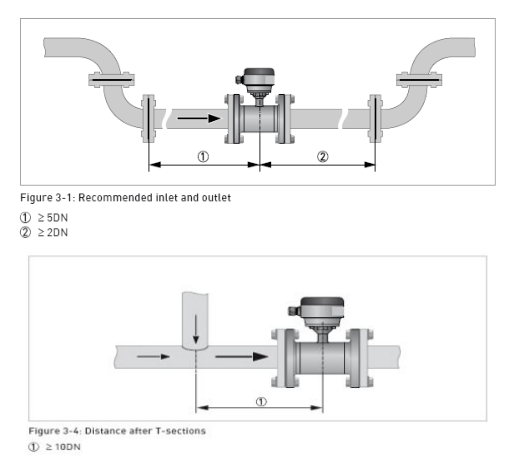 電池供電電磁流量計安裝前后直管段的要求
