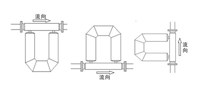 科里奧利流量計(jì)安裝要求