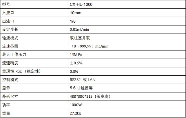 高壓恒流輸液泵(1000ml)