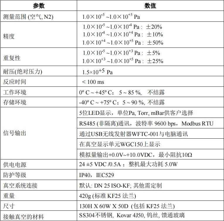 CX-PRN14皮拉尼冷陰極復合真空計參數(shù)