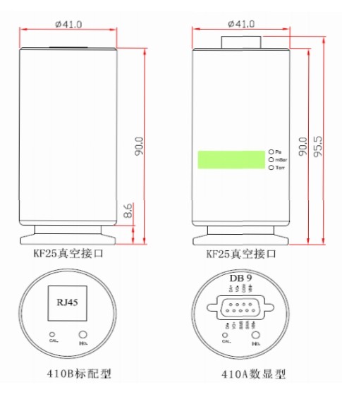 CX-PRN410集成功能型全量程真空計尺寸