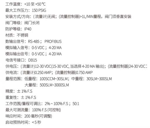 數(shù)字式差壓質(zhì)量流量計(jì)/控制器參數(shù)