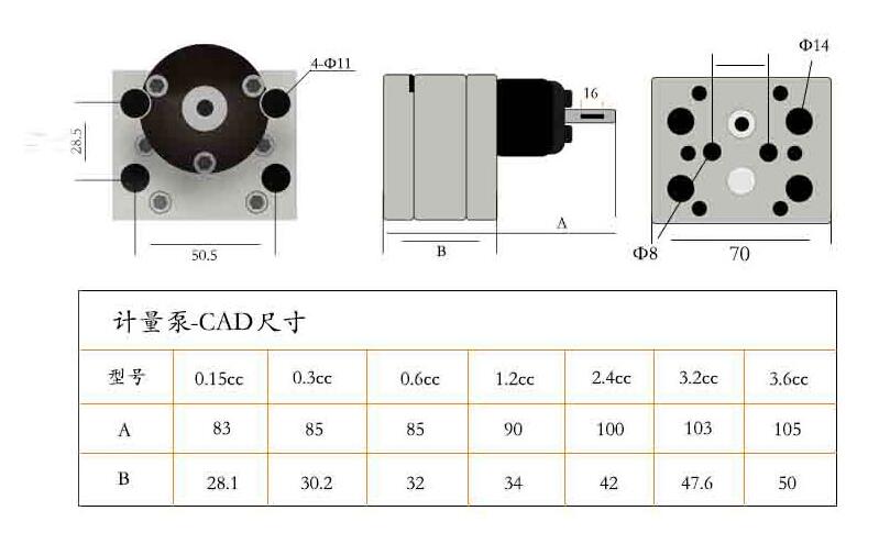 小排量齒輪計量泵